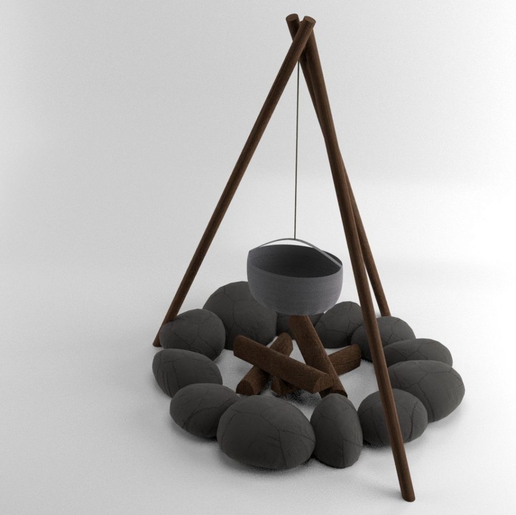 Campfire Model